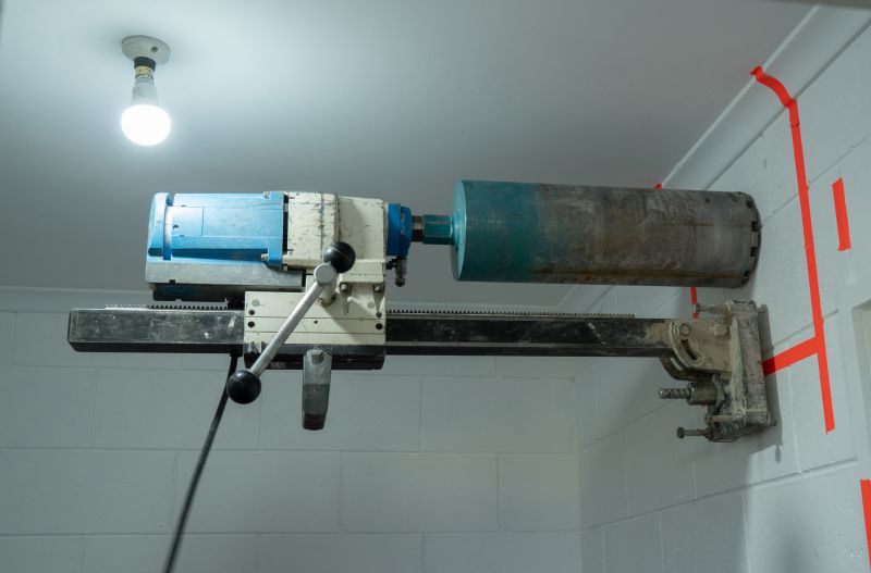 Coring Equipment Setup